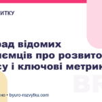 10 порад відомих підприємців про розвиток бізнесу і ключові метрики