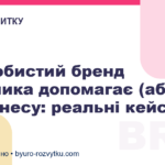 Як особистий бренд керівника допомагає (або ні) бізнесу: реальні кейси