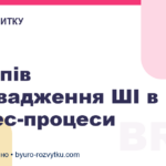 6 етапів впровадження ШІ в бізнес-процеси
