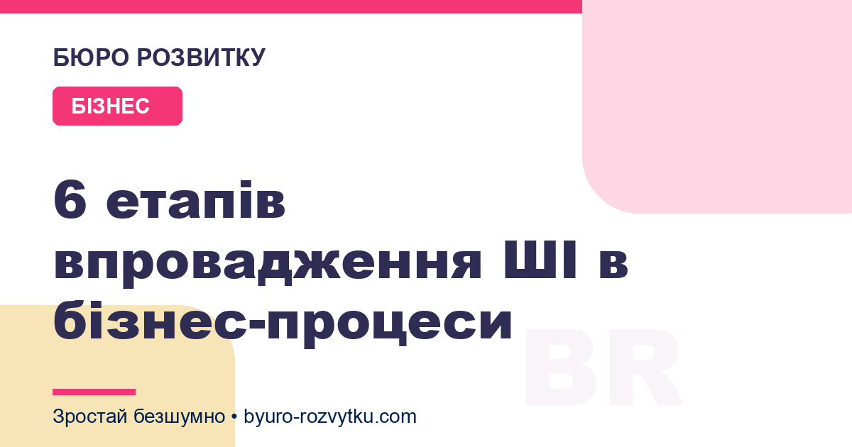 6 етапів впровадження ШІ в бізнес-процеси