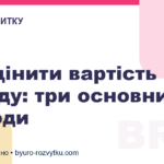 Як оцінити вартість бренду: три основних підходи