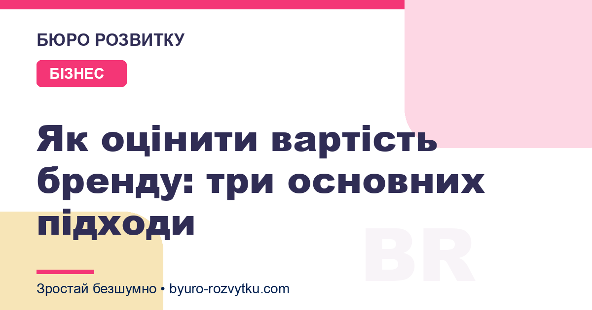 Як оцінити вартість бренду: три основних підходи