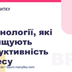 4 технології, які підвищують продуктивність бізнесу