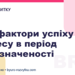 Три фактори успіху бізнесу в період невизначеності