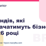 8 трендів, які визначатимуть бізнес у 2026 році