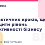 10 практичних кроків, щоб підвищити рівень продуктивності бізнесу