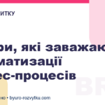 4 міфи, які заважають автоматизації бізнес-процесів