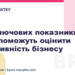 Три ключових показники, які допоможуть оцінити ефективність бізнесу