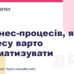 7 бізнес-процесів, які бізнесу варто автоматизувати