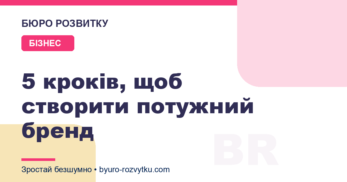 5 кроків, щоб створити потужний бренд