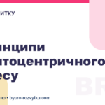 4 принципи клієнтоцентричного бізнесу