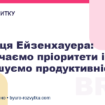 Матриця Ейзенхауера: визначаємо пріоритети і збільшуємо продуктивність