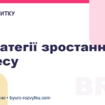 4 стратегії зростання бізнесу