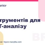 6 інструментів для SWOT-аналізу