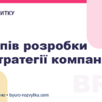5 етапів розробки HR-стратегії компанії