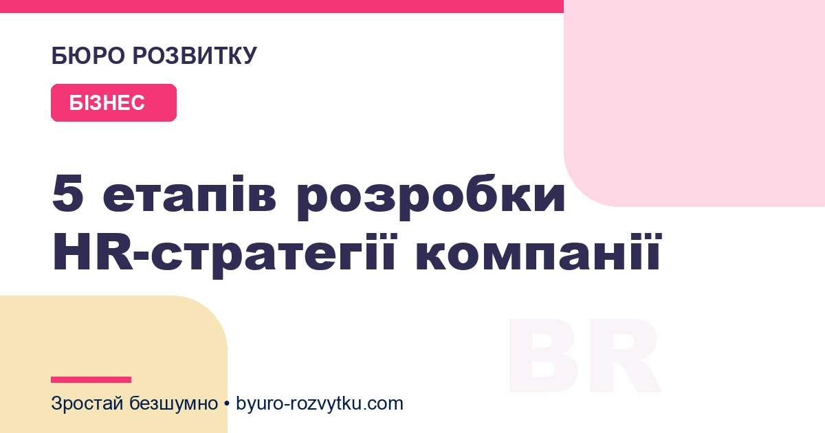 5 етапів розробки HR-стратегії компанії
