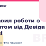 9 правил роботи з клієнтом від Девіда Огілві