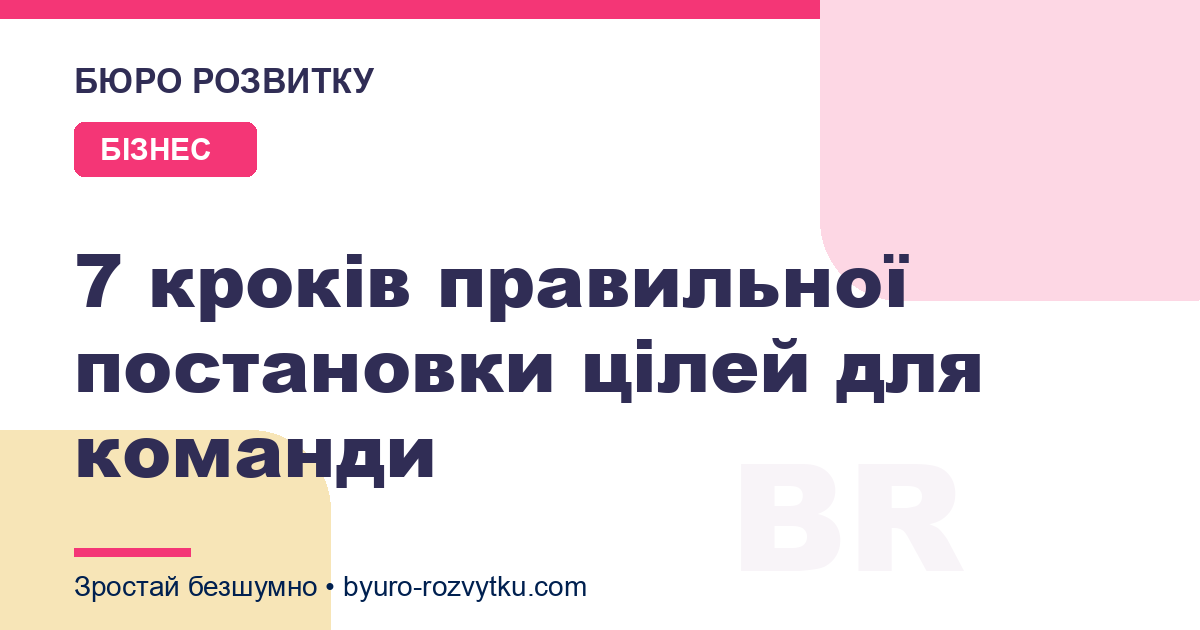 7 кроків правильної постановки цілей для команди