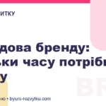 Побудова бренду: скільки часу потрібно і чому