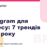 Instagram для бізнесу: 7 трендів 2022 року