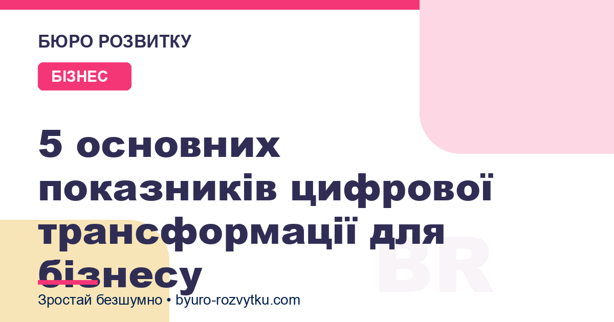 5 основних показників цифрової трансформації для бізнесу