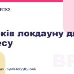 5 уроків локдауну для бізнесу