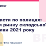 Розкласти по полицях: тренди ринку складської логістики 2021 року