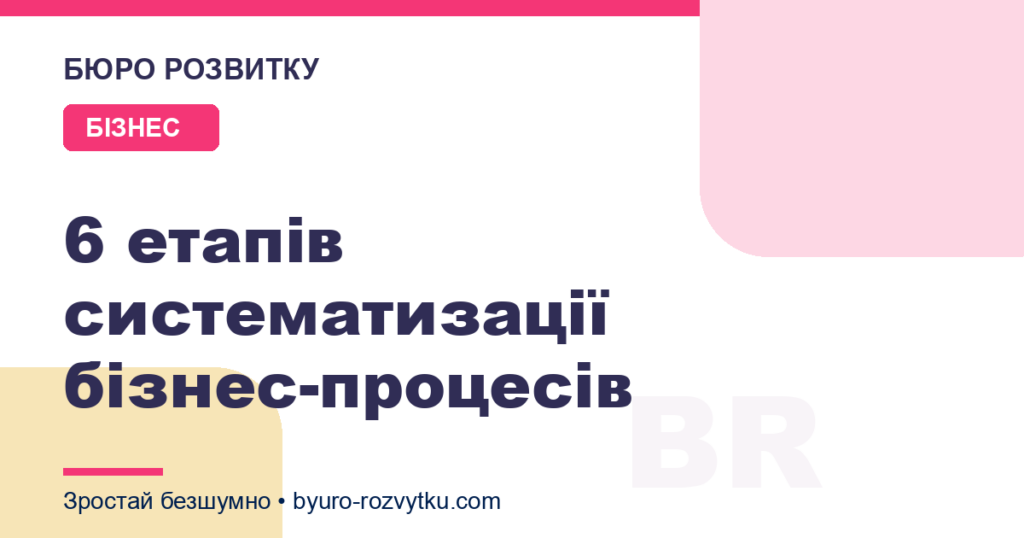 6 етапів систематизації бізнес-процесів