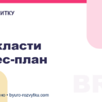 Як скласти бізнес-план