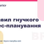 7 правил гнучкого бізнес-планування