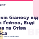 5 уроків бізнесу від Білла Ґейтса, Енді Ґроува та Стіва Джобса