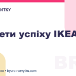 Секрети успіху IKEA