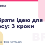 Як обрати ідею для бізнесу: 3 кроки