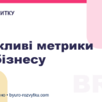 4 важливі метрики для бізнесу