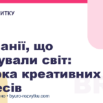 Компанії, що здивували світ: добірка креативних бізнесів
