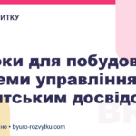 4 кроки для побудови системи управління клієнтським досвідом
