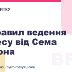 10 правил ведення бізнесу від Сема Уолтона
