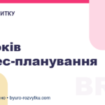 9 кроків бізнес-планування