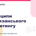 Принципи партизанського маркетингу