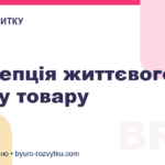 Концепція життєвого циклу товару