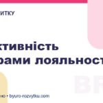 Ефективність програми лояльності