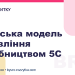 Японська модель управління виробництвом 5С