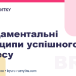 Фундаментальні принципи успішного бізнесу