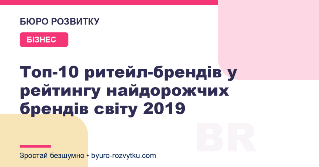 Топ-10 ритейл-брендів у рейтингу найдорожчих брендів світу 2019